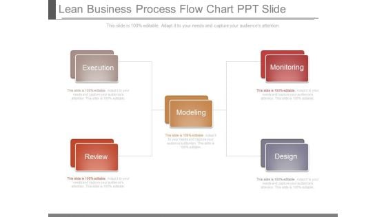 Lean Business Process Flow Chart Ppt Slide