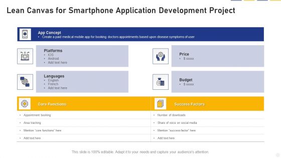 Lean Canvas For Smartphone Application Development Project Elements PDF