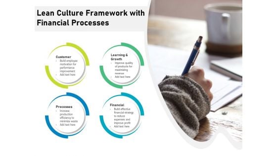 Lean Culture Framework With Financial Processes Ppt PowerPoint Presentation Gallery Format PDF