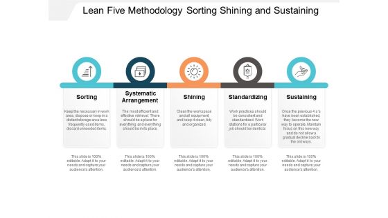 Lean Five Methodology Sorting Shining And Sustaining Ppt PowerPoint Presentation Pictures Layouts