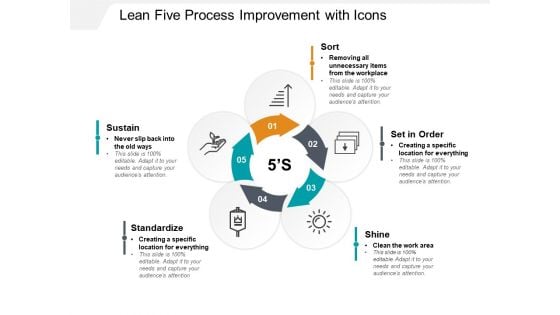 Lean Five Process Improvement With Icons Ppt PowerPoint Presentation Model Design Templates