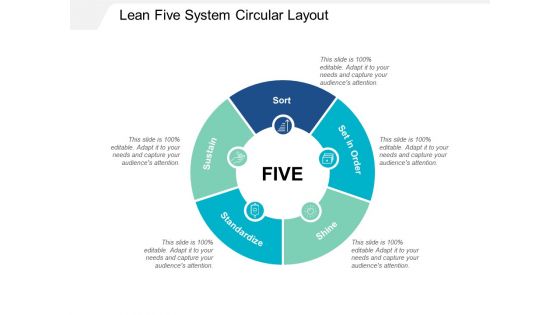 Lean Five System Circular Layout Ppt PowerPoint Presentation Professional Graphic Tips