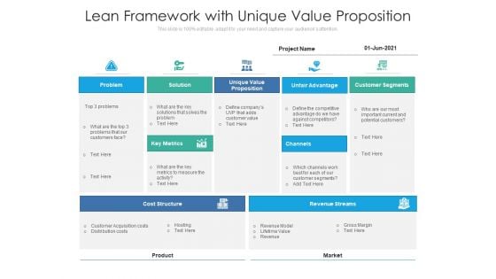 Lean Framework With Unique Value Proposition Ppt PowerPoint Presentation Infographics Display PDF