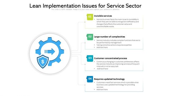 Lean Implementation Issues For Service Sector Ppt PowerPoint Presentation Show Skills PDF