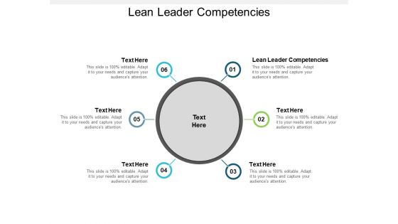 Lean Leader Competencies Ppt PowerPoint Presentation Ideas Master Slide Cpb