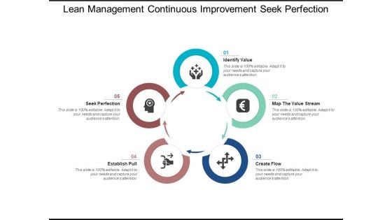 Lean Management Continuous Improvement Seek Perfection Ppt PowerPoint Presentation Slides Inspiration Lean Management Continuous Improvement Seek Perfection Ppt PowerPoint Presentation Slides Inspiration