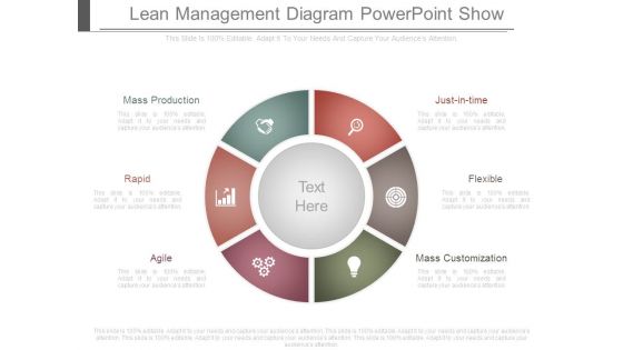 Lean Management Diagram Powerpoint Show