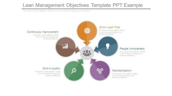 Lean Management Objectives Template Ppt Example