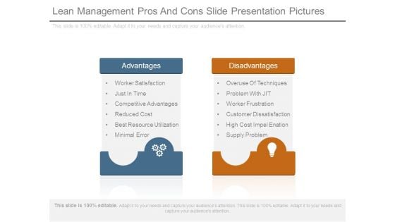 Lean Management Pros And Cons Slide Presentation Pictures