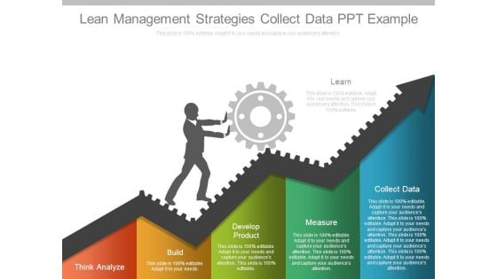 Lean Management Strategies Collect Data Ppt Example