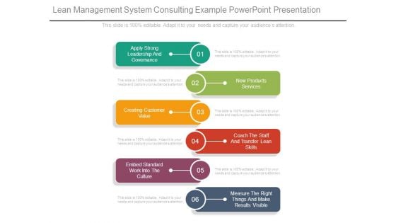 Lean Management System Consulting Example Powerpoint Presentation