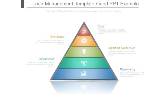 Lean Management Template Good Ppt Example