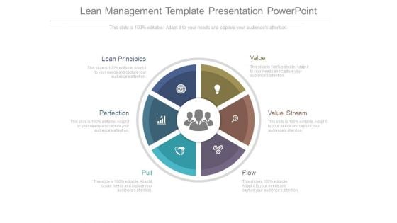 Lean Management Template Presentation Powerpoint