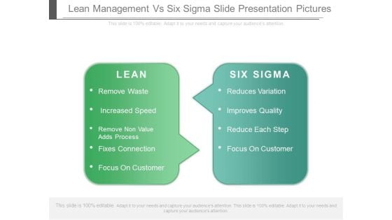 Lean Management Vs Six Sigma Slide Presentation Pictures