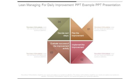 Lean Managing For Daily Improvement Ppt Example Ppt Presentation