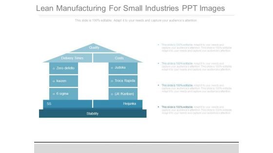 Lean Manufacturing For Small Industries Ppt Images
