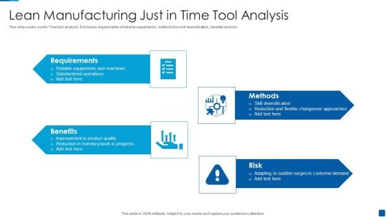 Lean Manufacturing Just In Time Tool Analysis Inspiration PDF