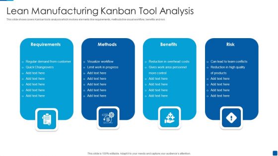 Lean Manufacturing Kanban Tool Analysis Icons PDF