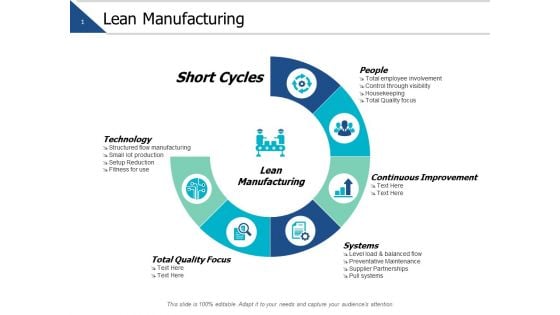 Lean Manufacturing Management Ppt PowerPoint Presentation Infographics Themes