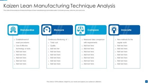 Lean Manufacturing Ppt PowerPoint Presentation Complete With Slides