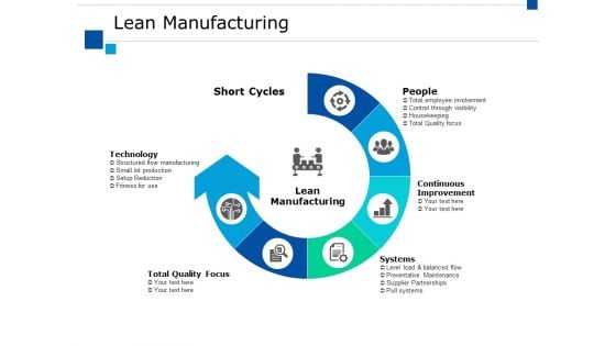 Lean Manufacturing Ppt PowerPoint Presentation Pictures Elements
