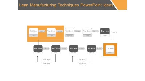 Lean Manufacturing Techniques Powerpoint Ideas