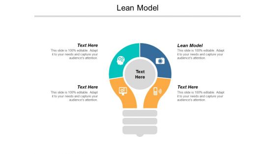 Lean Model Ppt PowerPoint Presentation Styles Objects Cpb