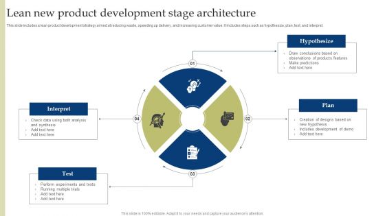 Lean New Product Development Stage Architecture Ideas PDF