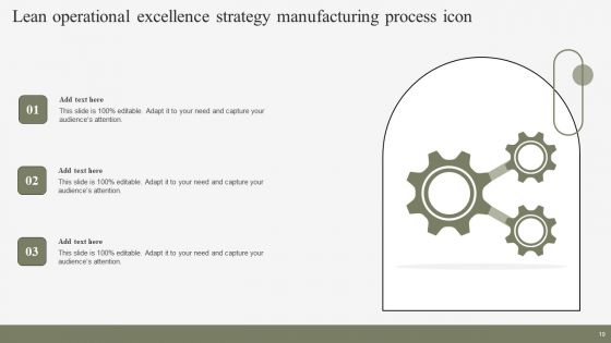 Lean Operational Excellence Strategy Ppt PowerPoint Presentation Complete Deck With Slides