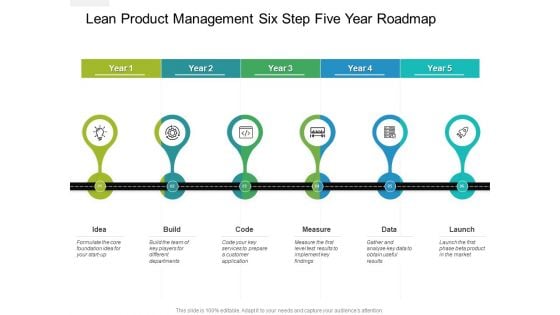 Lean Product Management Six Step Five Year Roadmap Diagrams