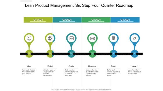 Lean Product Management Six Step Four Quarter Roadmap Sample Lean Product Management Six Step Four Quarter Roadmap Sample