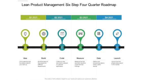 Lean Product Management Six Step Four Quarter Roadmap Sample