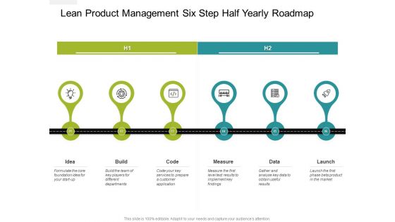 Lean Product Management Six Step Half Yearly Roadmap Formats