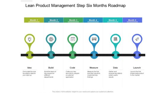 Lean Product Management Step Six Months Roadmap Themes