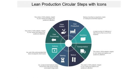 Lean Production Circular Steps With Icons Ppt PowerPoint Presentation Gallery Graphic Tips