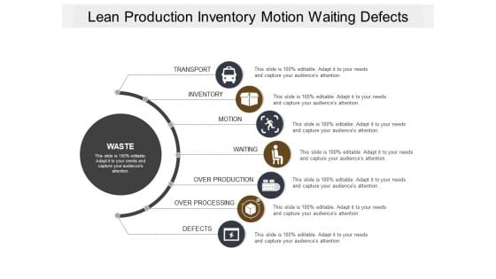 Lean Production Inventory Motion Waiting Defects Ppt PowerPoint Presentation Slides Model