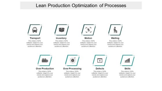 Lean Production Optimization Of Processes Ppt PowerPoint Presentation Visual Aids Infographics