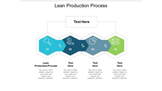 Lean Production Process Ppt PowerPoint Presentation Slides File Formats Cpb