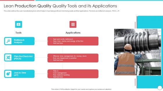 Lean Production Quality Quality Tools And Its Applications Slides PDF