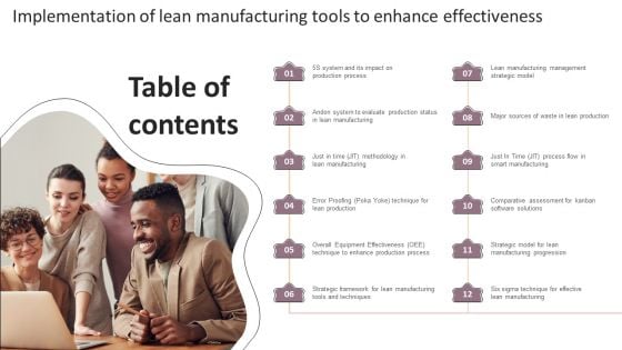 Lean Production Techniques To Enhance Operational Effectiveness Implementation Of Lean Manufacturing Tools Rules PDF