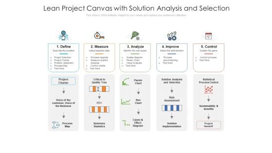 Lean Project Canvas With Solution Analysis And Selection Ppt PowerPoint Presentation Styles Example Topics PDF