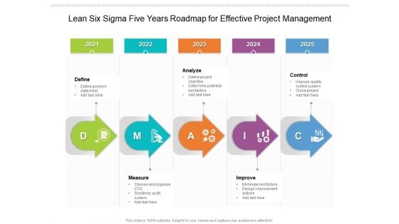 Lean Six Sigma Five Years Roadmap For Effective Project Management Structure