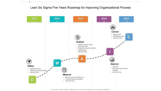 Lean Six Sigma Five Years Roadmap For Improving Organizational Process Formats