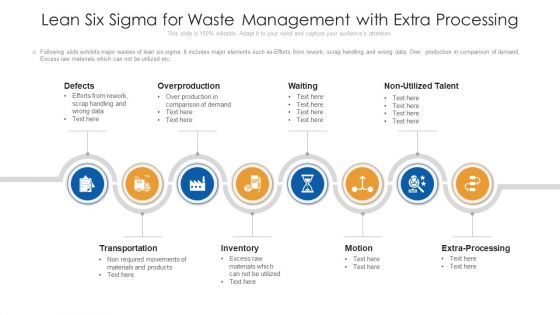Lean Six Sigma For Waste Management With Extra Processing Portrait PDF Lean Six Sigma For Waste Management With Extra Processing Portrait PDF