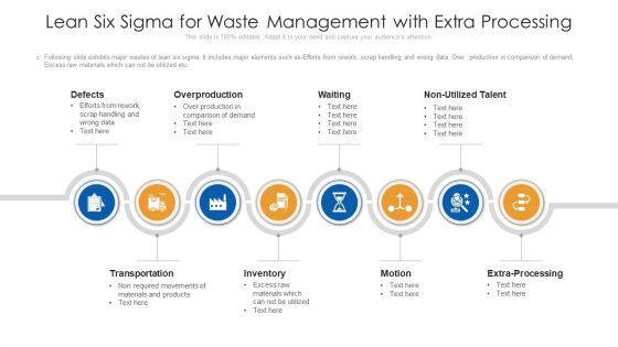 Lean Six Sigma For Waste Management With Extra Processing Portrait PDF