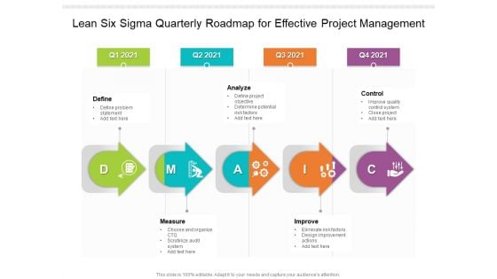 Lean Six Sigma Quarterly Roadmap For Effective Project Management Rules