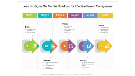 Lean Six Sigma Six Months Roadmap For Effective Project Management Diagrams
