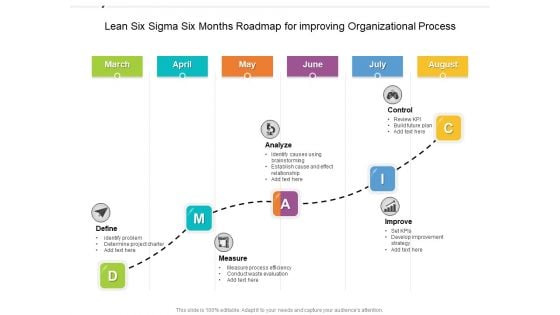 Lean Six Sigma Six Months Roadmap For Improving Organizational Process Sample