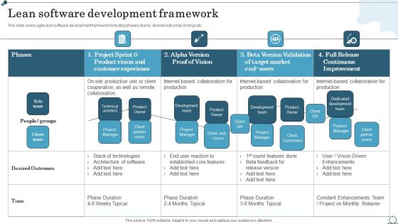 Lean Software Development Framework Agile IT Methodology In Project Management Background PDF