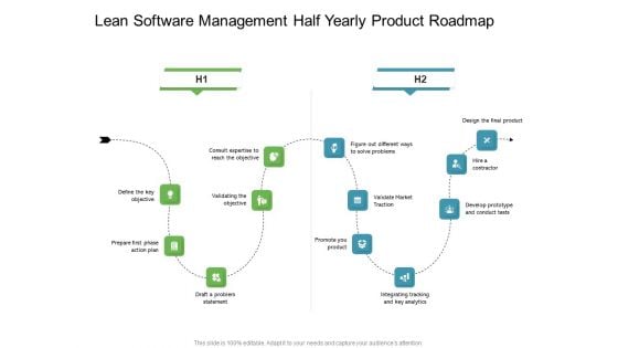 Lean Software Management Half Yearly Product Roadmap Slides Lean Software Management Half Yearly Product Roadmap Slides